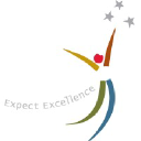 nbexcellence.org