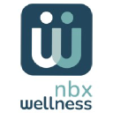 nbx wellness