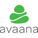 Avaana NDIS provider registration