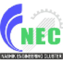 nec.org.in
