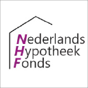 nederlandshypotheekfonds.nl
