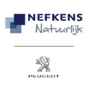 nefkens.nl
