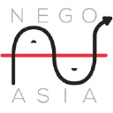 negoasia.com