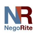 negorite.com