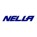 Nella Food Equipment logo