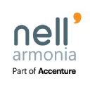 NELL'ARMONIA