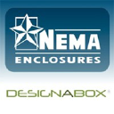 Nema Enclosures Manufacturing LLC