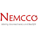 nemcco-international.com