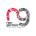 neogenesis.com.jo