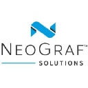 neograf.com