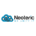 Neoteric Networks on Elioplus