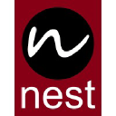 nestcelik.com