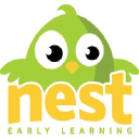 nestearlylearning.com