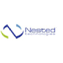 nestedtechnologies.com