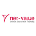 net-value.com