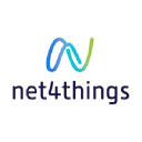 net4things.com