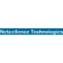 netcellence.in