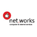 netdotworks.gr
