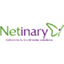 netinary.com