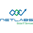 Netlabs Global IT Services Pvt Ltd in Elioplus