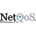 netqos.com