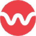 Creditsafe Business Index Report