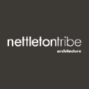 nettletontribe.com.au