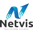 netvis.com.tr
