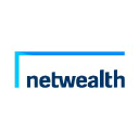 netwealth.com.au