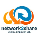 network2share.com