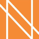 network capital