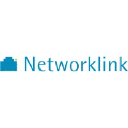 networklink.com.ar