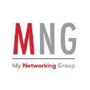 networkmng.com