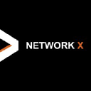 networkx.co.za