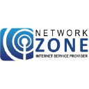 networkzone.af