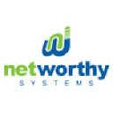 NetWorthy Systems