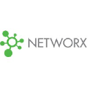 Networx Inc