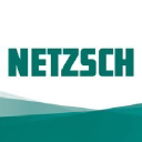 netzsch-grinding.com