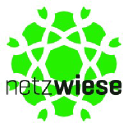 netzwiese.com