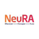 NeuRA (Neuroscience Research Australia)