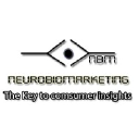 neurobiomarketing.com