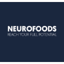 neurofoods.nl