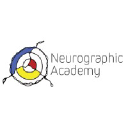 Neurographic Academy