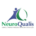 neuroqualis.com.br