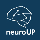 neuroup.com.br