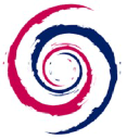 NEUTRINOS SOLUTIONS BRASIL
