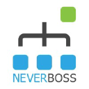 neverboss.com