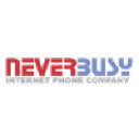 neverbusy.com