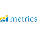 newmetrics.com