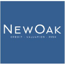 NewOak logo